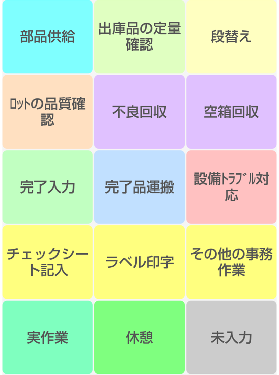 図2_水すましの「じょぶたん」作業項目画面